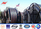 XLPE Insulated Steel Wire Armoured 11kv Power Cable 400/500mm² 90°C 110°C ผู้ผลิต