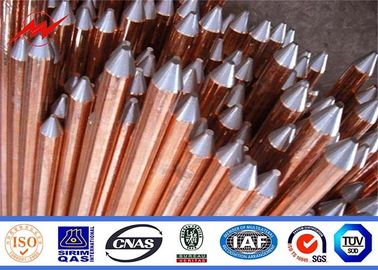 จีน Drawing Copper Clad Ground Rods Copper Ground Rod Nylon Strip Weave Strip Iron Pallet ผู้ผลิต